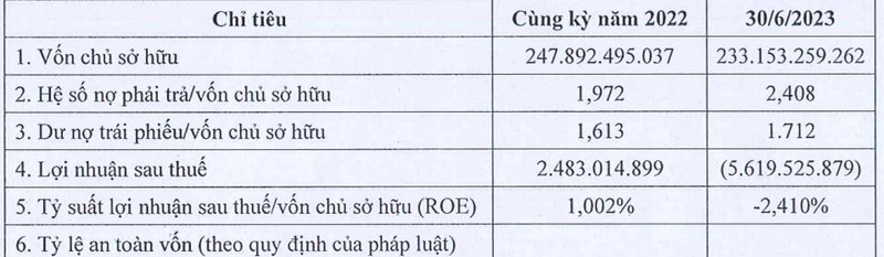 No trai phieu gan 400 ty, Phuc Hau lo tiep 5,6 ty dong-Hinh-2