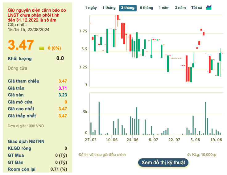 Vi pham cong bo thong tin, Gom su Taicera (TCR) bi phat hon 90 trieu dong-Hinh-2