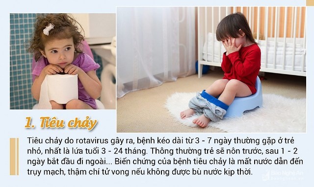 7 benh nguy hiem tre nho de mac phai vao mua dong