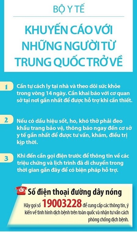 Virus corona viem phoi cap: Viet Nam co the “tieu diet” dai dich?-Hinh-3