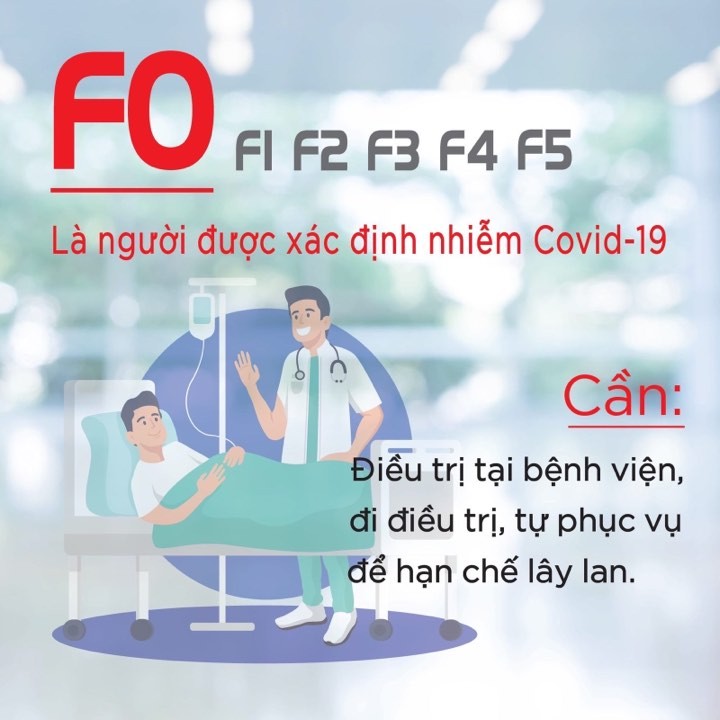 Covid-19: Minh “EP” gi... can phai cach ly?