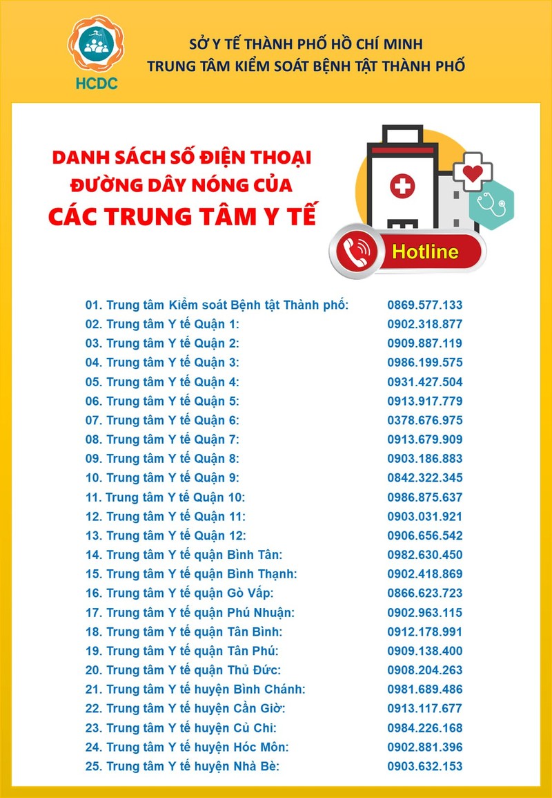 TP HCM thong bao khan lien quan benh nhan Covid-19 thu 61 o Ninh Thuan
