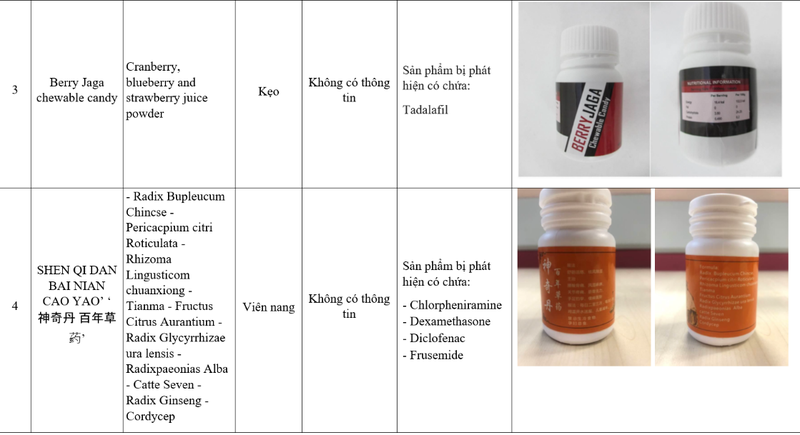 Bo Y te canh bao 7 thuc pham nuoc ngoai chua chat cam-Hinh-2
