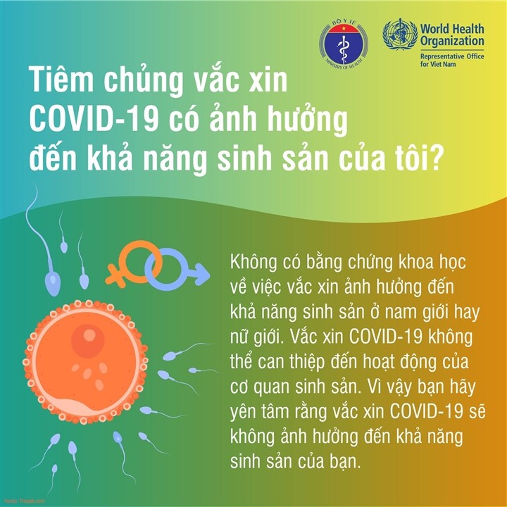 Phu nu mang thai, cho con bu co the tiem vaccine COVID-19?-Hinh-3