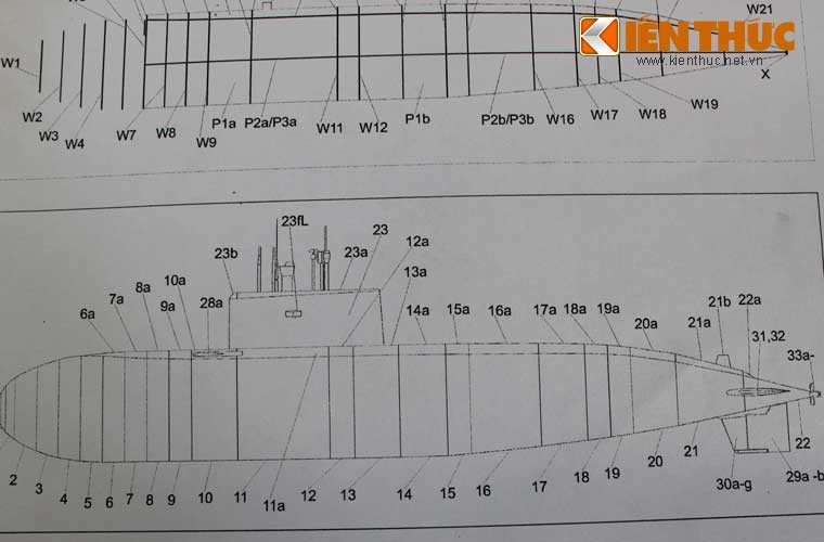 Tàu Ngầm Kilo giá rẻ Tháng 82023BigGo Việt Nam