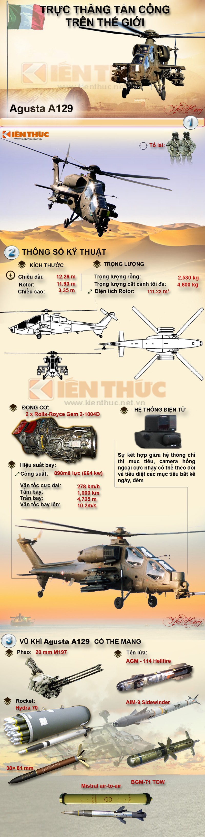 Infographic: Truc thang tan cong A129 cua Italy