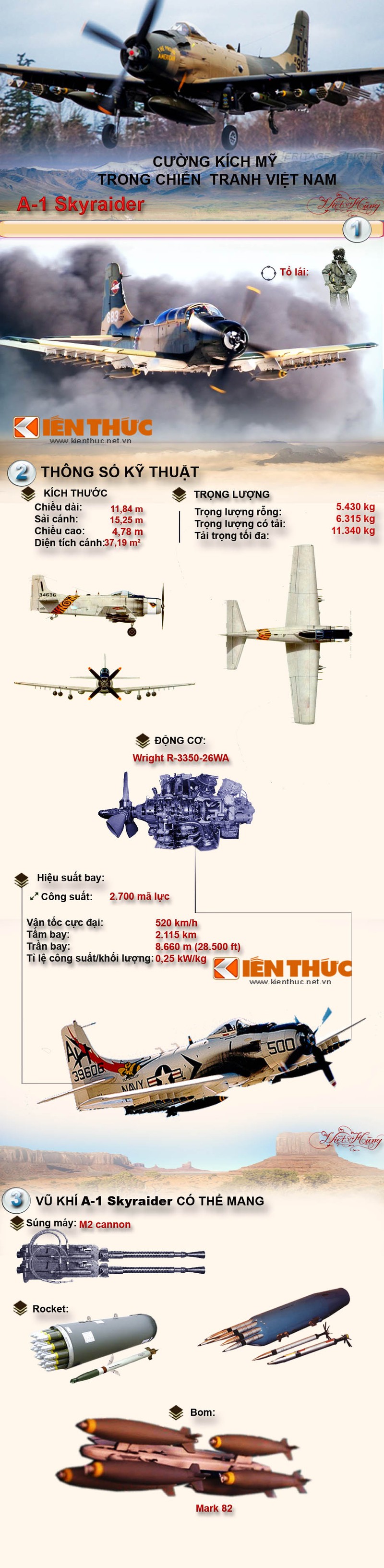 Infographic: Kham pha “giac nha troi” trong Chien tranh Viet Nam