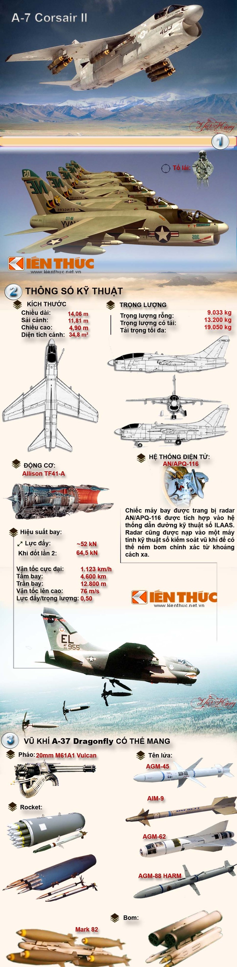 Infographic: May bay cuong kich A-7 trong Chien tranh Viet Nam
