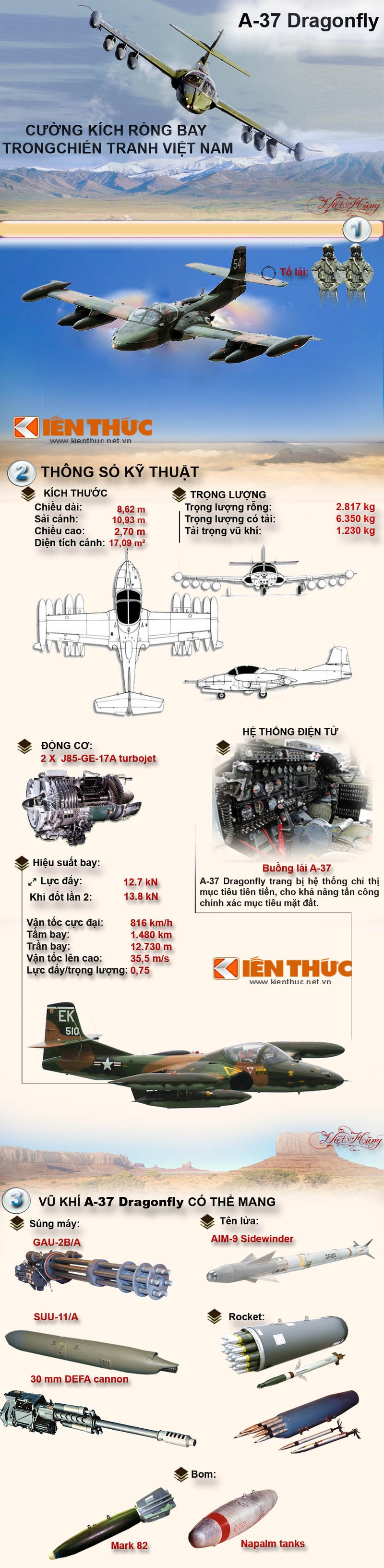 Infographic: Suc manh cuong kich A-37 Viet Nam tung dung