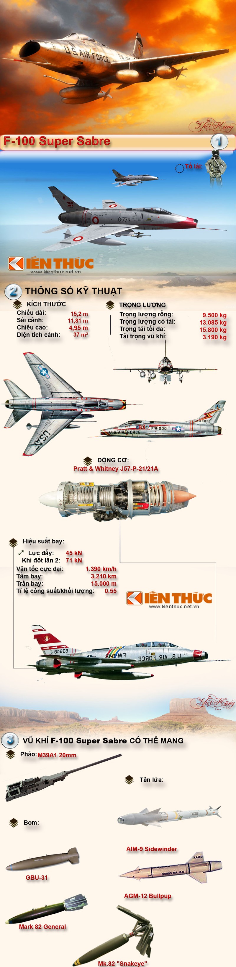 Infographic: Dong chien dau co the ky bai tran o Viet Nam (1)