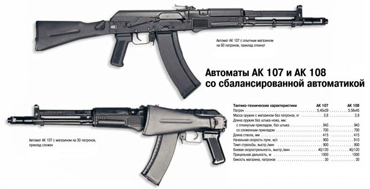 Chiem nguong loat sung truong AK-100 Nga chao ban Viet Nam, DNA-Hinh-8