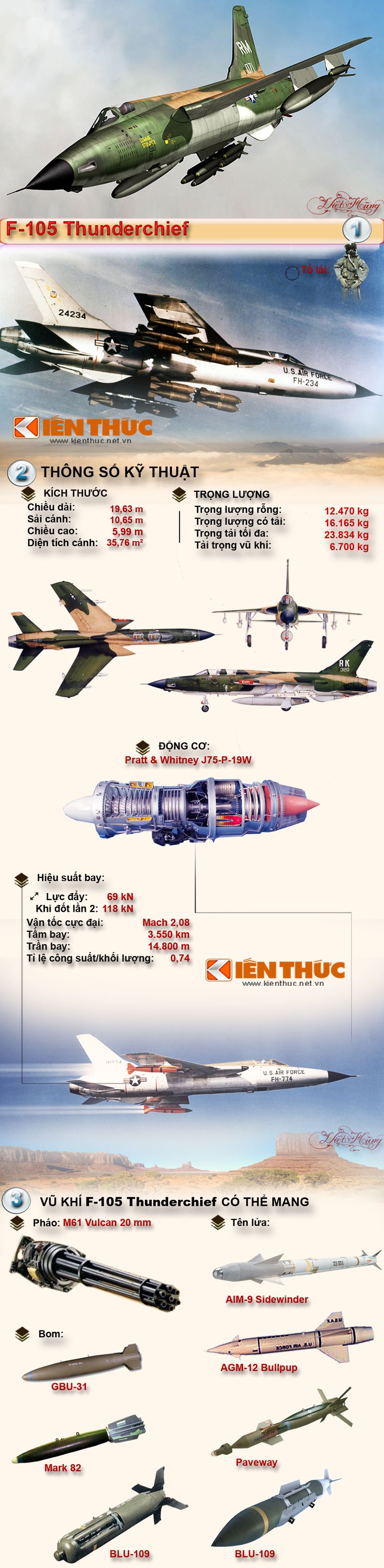 Infographic: Dong chien dau co the ky bai tran o Viet Nam (5)