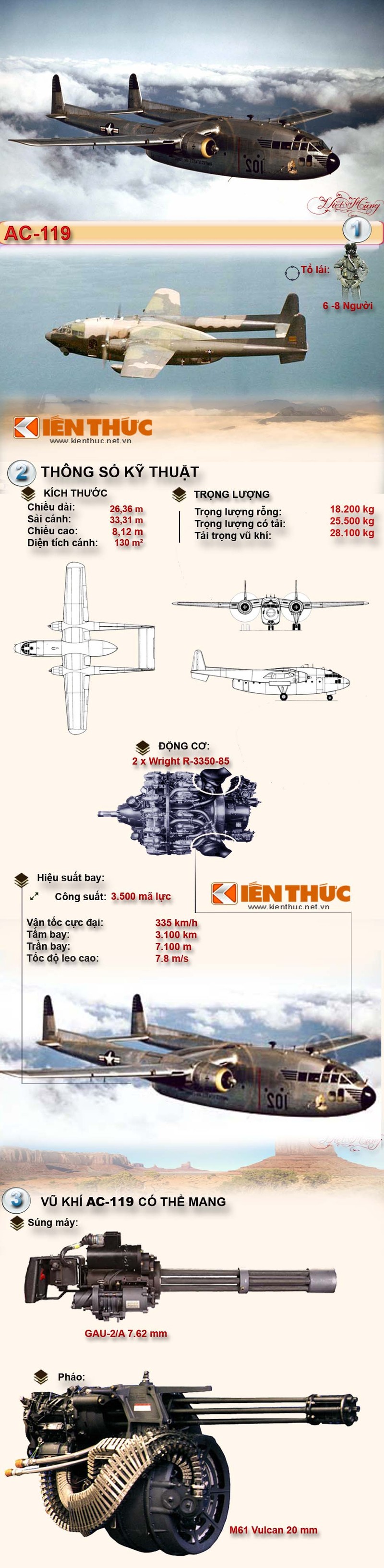 Infographic: “Ong chich” AC-119 trong Chien tranh VN