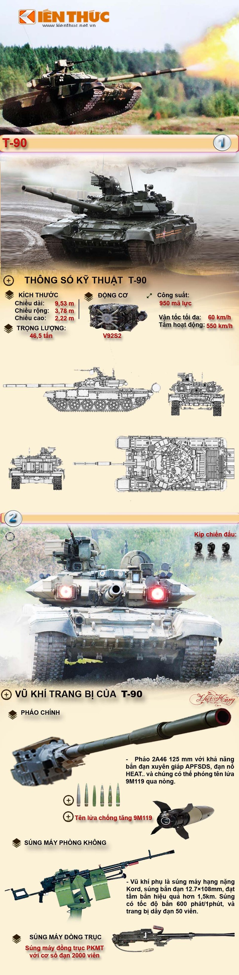Infographic: Suc manh xe tang T-90 toi tan bac nhat the gioi