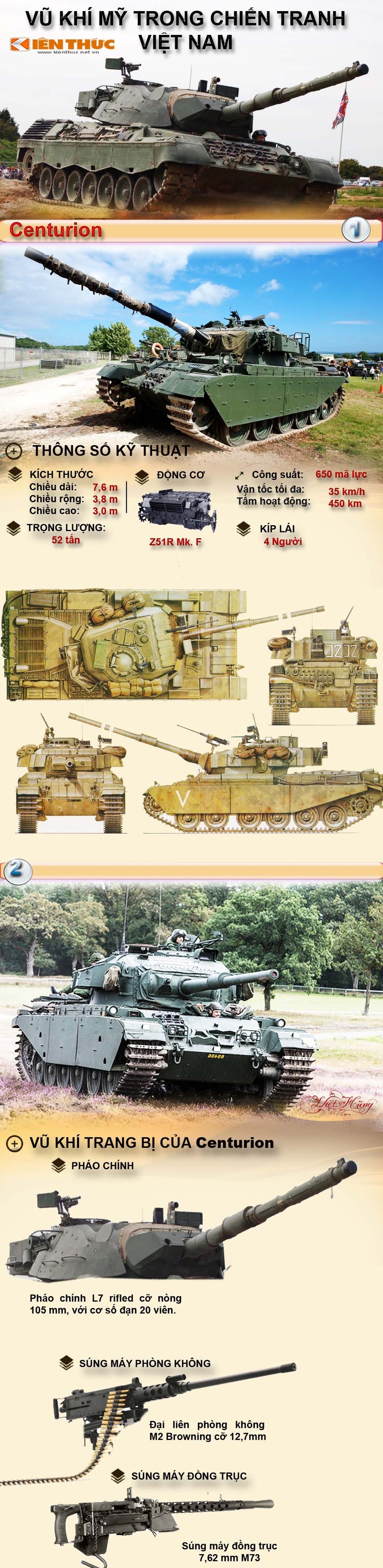 Infographic: Xe tang Centurion trong Chien tranh Viet Nam
