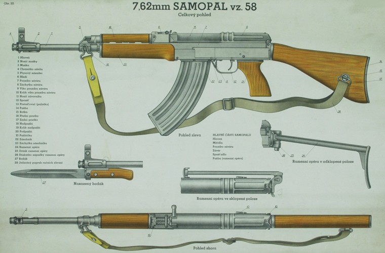 Tim hieu sung truong vz. 58 Czech bieu cho Iraq-Hinh-3