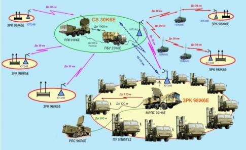 Tap chi Kanwa: Viet Nam mua 4 tieu doan ten lua S-400?-Hinh-2