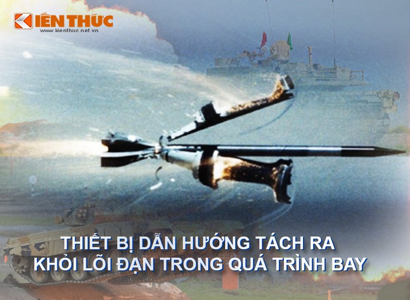 Tai sao xe tang My, phuong Tay khong ban duoc ten lua?-Hinh-3