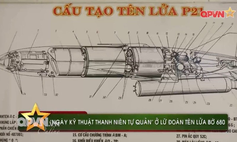 Anh hiem trong cabin ten lua bo Rubezh cua Viet Nam-Hinh-9