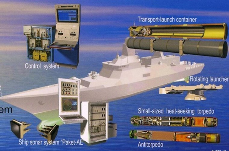 Du doan nang luc san ngam cua tau Gepard 3.9 Viet Nam-Hinh-8