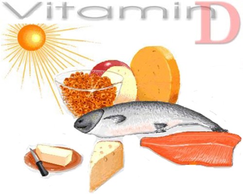 5 vitamin ngua sau rang, viem loi-Hinh-5