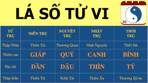 Luan giai la so tu vi dac biet cua xa thu Hoang Xuan Vinh-Hinh-2