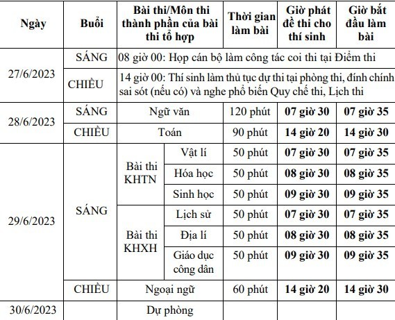 Cong bo lich thi tot nghiep THPT nam 2023