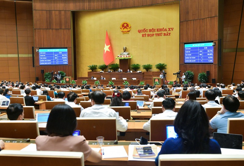 Thông qua Luật Thủ đô: Ưu tiên thực hiện quy hoạch khu sông Hồng, sông Đuống - Hình 2 Thong qua Luat Thu do: Uu tien thuc hien quy hoach khu song Hong, song Duong-Hinh-2