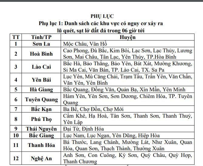 Lu song Hong xuong nhanh, vung trung HN ngap nhieu ngay toi-Hinh-2