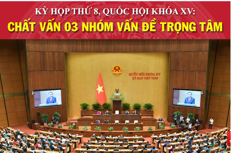 Chot 3 nhom van de chat van tai Ky hop thu 8, Quoc hoi khoa XV