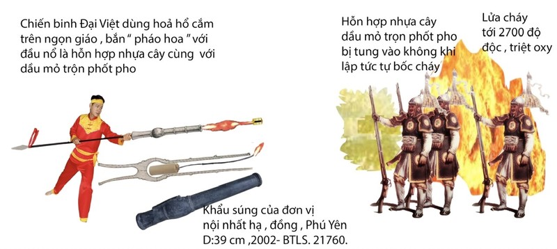 He mo sieu bi mat che tao vu khi phot pho cua vua Quang Trung-Hinh-2