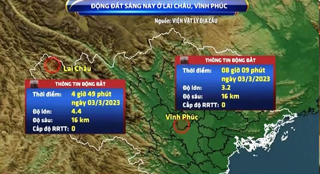 Dong dat o Ha Noi, canh bao hoat dong cua doi dut gay song Hong-Hinh-8