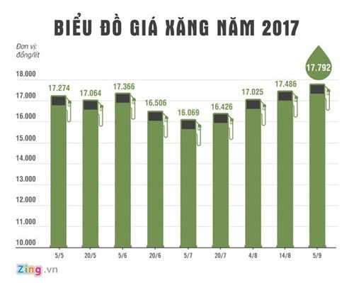 Diem nong 24h: Gia tu hanh thi hat, vat la tren troi roi trung dau be gai-Hinh-8