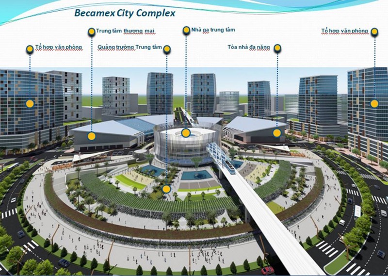 Becamex IDC là gì? Tìm hiểu chi tiết về tập đoàn kinh tế hàng đầu Việt Nam