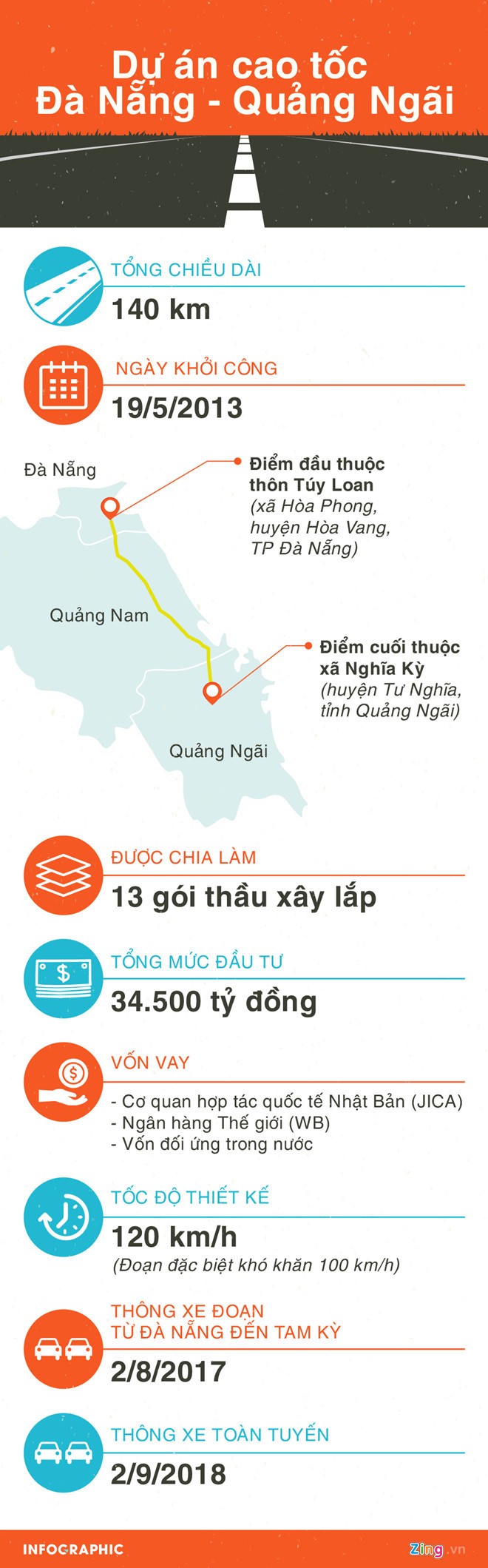 Duong dan cao toc 34.500 ty Da Nang - Quang Ngai sut lun, bay nguoi di duong-Hinh-3