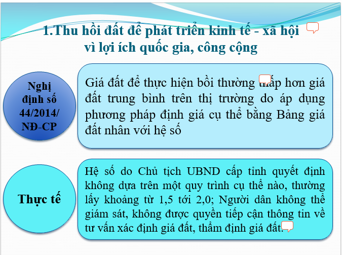 Mot so bat cap trong chinh sach thu hoi dat, boi thuong, ho tro, tai dinh cu-Hinh-5