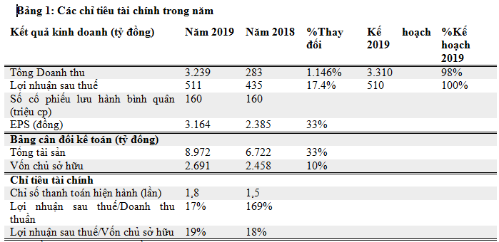 Vung Tau xay san bay Go Gang kinh phi ty do: “Ong lon” nao dau tu?-Hinh-2