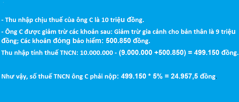 Giam tru gia canh tang len 11 trieu, thue TNCN tinh sao?-Hinh-2