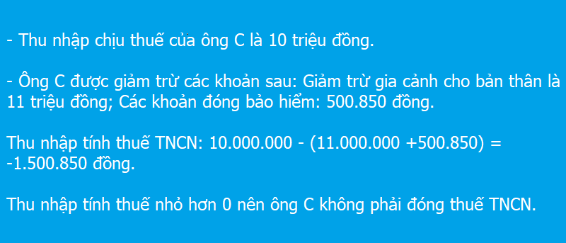 Giam tru gia canh tang len 11 trieu, thue TNCN tinh sao?-Hinh-3