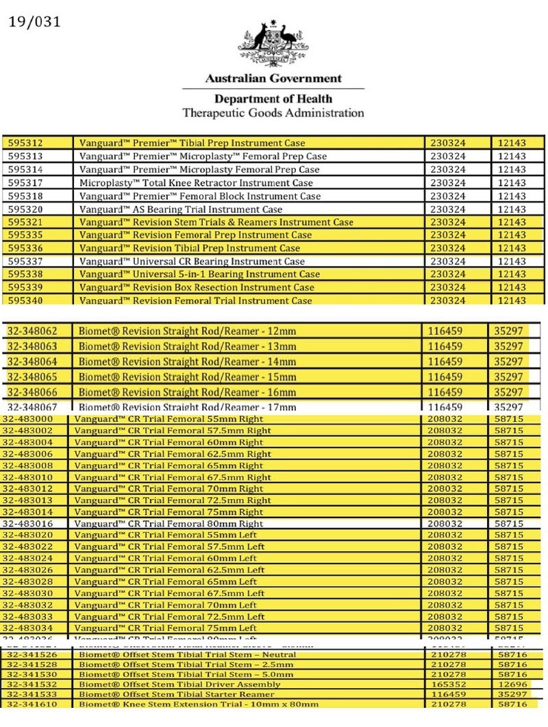 Vu Y te Thanh An, Tuan Ngoc Minh lao dao: Zimmer Pte.Ltd vi pham thoa thuan doi tac, phap luat Viet Nam?-Hinh-2