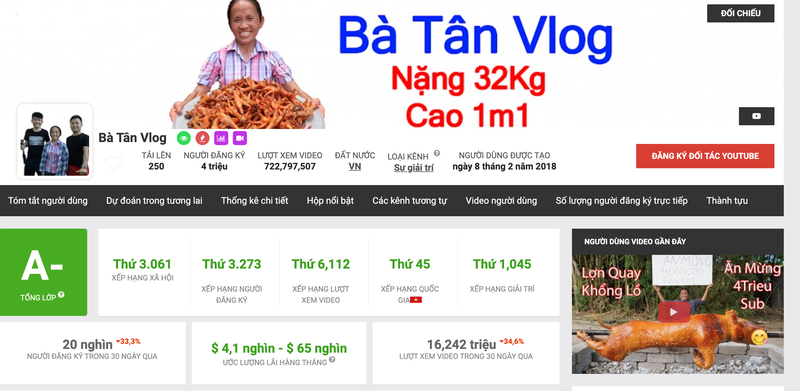 Phu nhan thu nhap khung, ba Tan Vlog noi “chi ngang cong xach vua“-Hinh-3
