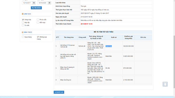 SYT Bac Lieu mua may CT Scanner gia cao bat thuong: Soi lien danh T&C Ha Noi - Duoc pham TTBYT T.D