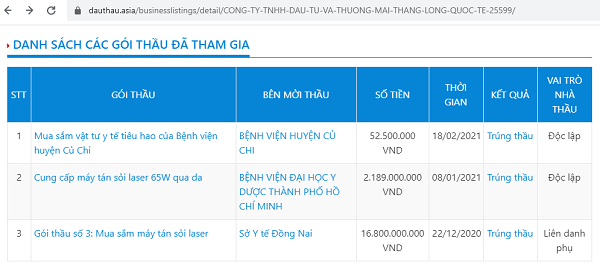 Nghi van “thoi gia” may tan soi laser o SYT Dong Nai: Soi lien danh Y te Viet - Thang Long QT?-Hinh-2