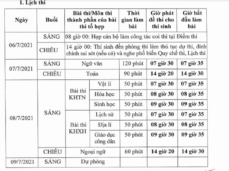 Bo GD&DT chot lich thi tot nghiep THPT nam 2021