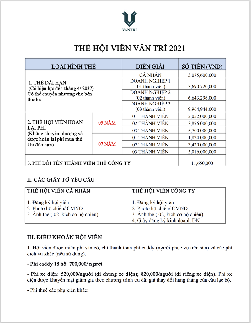 Ha Noi dung hoat dong san golf: Dai gia Him Lam, Golf Ciputra... thiet hai lon?-Hinh-2