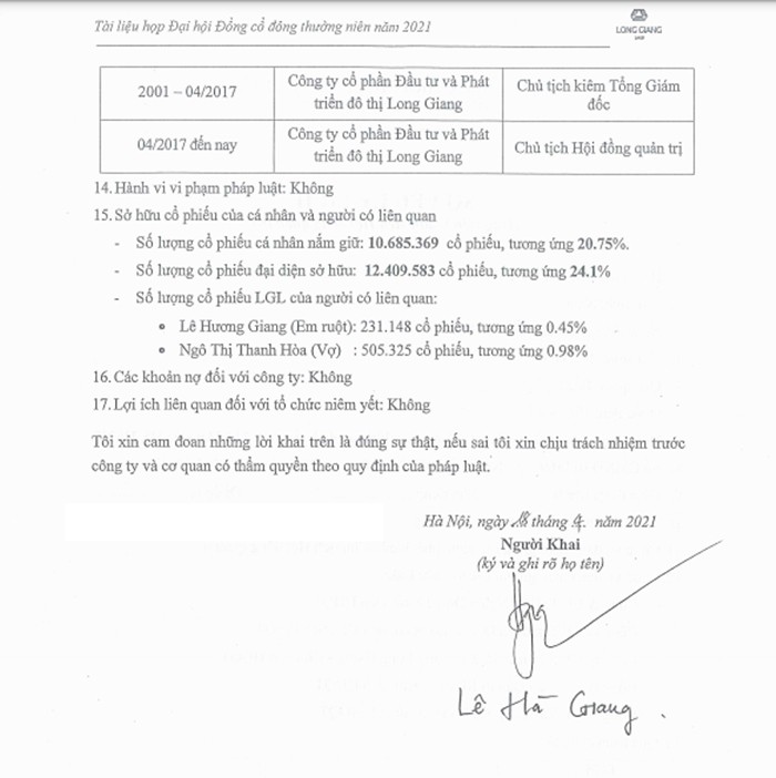 He lo ong chu kin tieng dung sau Long Giang Land-Hinh-2