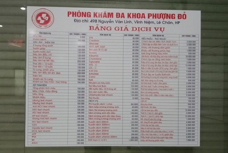 Hai Phong: Giat minh nhung dau hieu “la” tai Phong kham Da khoa Phuong Do-Hinh-2