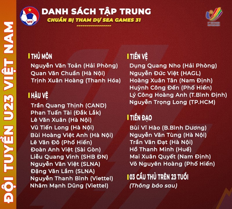 Chon 27 cau thu U23, ong Park than trong voi 3 tuyen thu quoc gia-Hinh-3