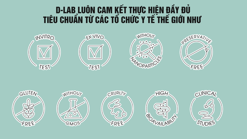 Vien uong D-LAB Nutricosmetics voi cong nghe hang dau Chau Au-Hinh-3