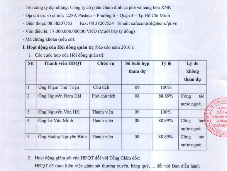 Ho so CafeControl bi giam sat hoat dong kinh doanh-Hinh-2